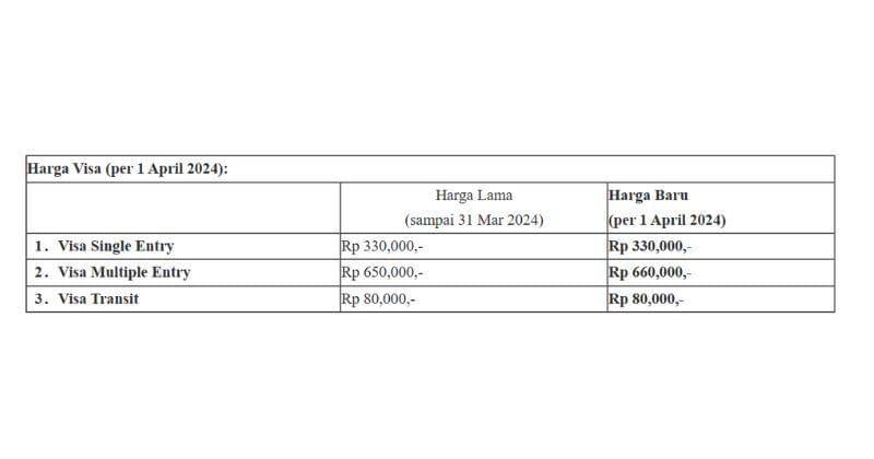 embjapan.go.jp/biayavisaJepang